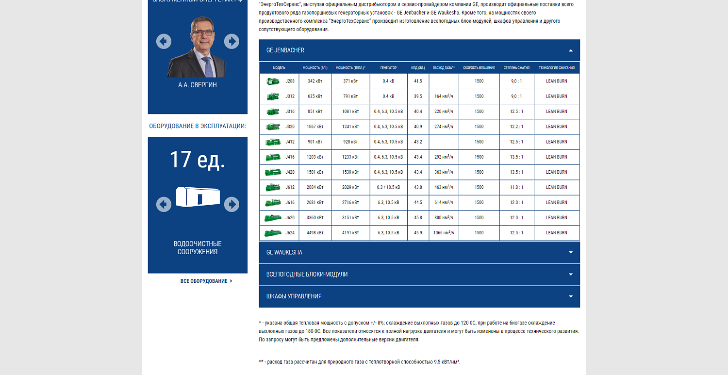 Разработка сайта энергетической компании