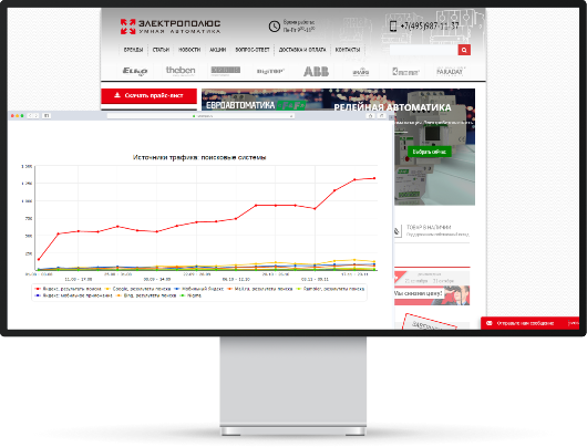 SEO-продвижение интернет-магазина электрики