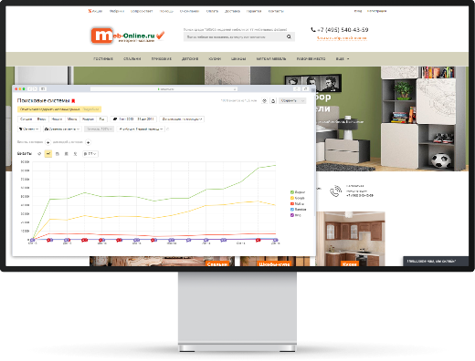SEO для мебельного интернет-магазина