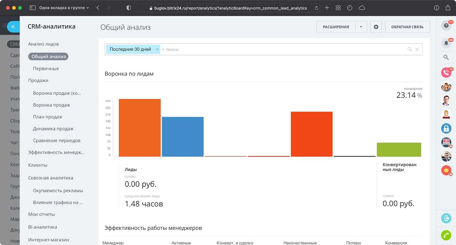 Приложение интернет-магазин + CRM