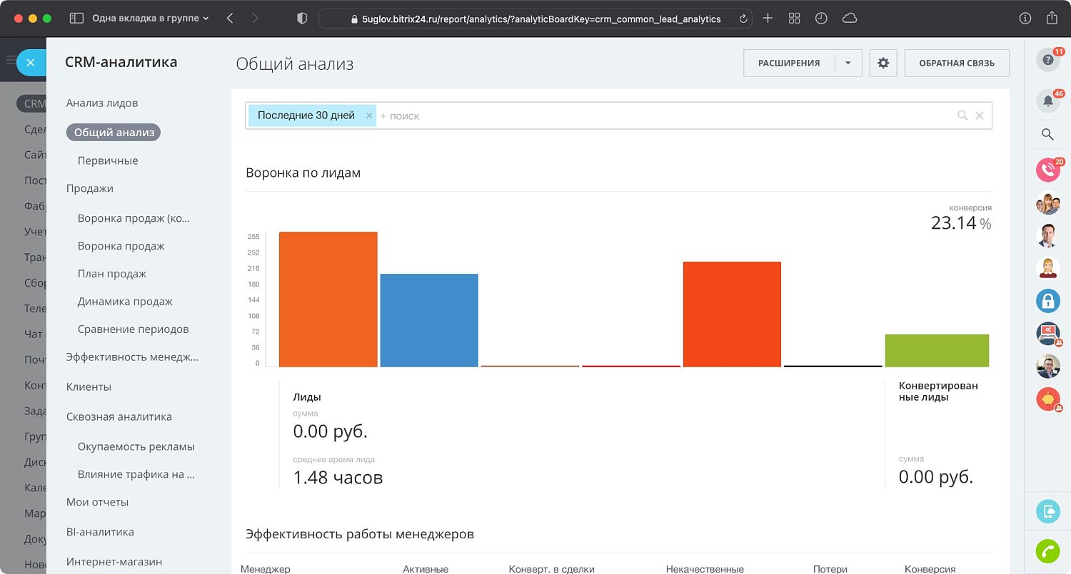 Приложение интернет-магазин + CRM